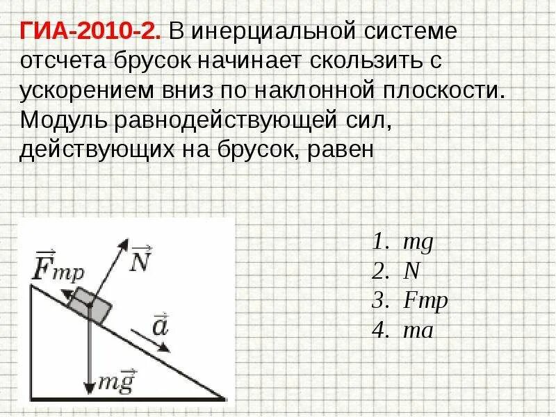 Направление сил действующих на тело. Силы действующие на брусок. Силы действующиетна брусок. Силы действующие на наклонной плоскости. Сила действующая на брусок.