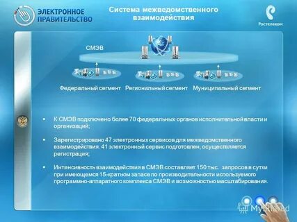 В порядке межведомственного взаимодействия