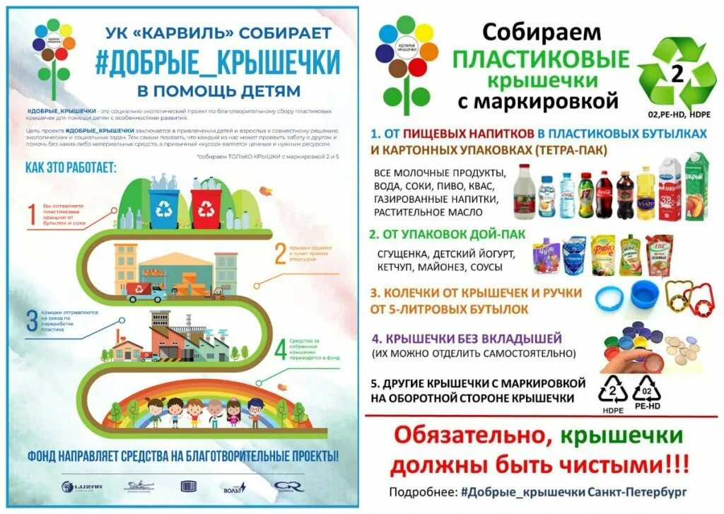 Добрые крышечки в детском саду. Добрые крышечки акция. добро крышечки. проект добрые крышечки. акция по сбору пластиковых крышек.