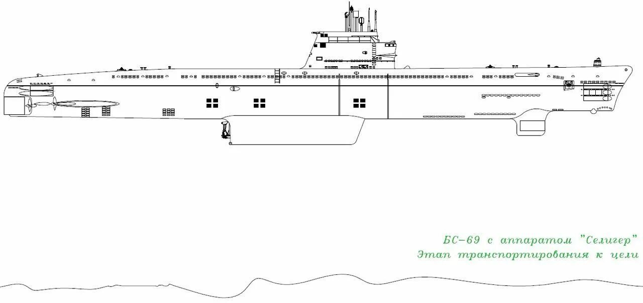 АПЛ проекта 670 Скат. Проект 670 подводная лодка. Подводные лодки проекта 641 чертежи. Подлодки проекта 611 чертеж. Пл чо шп онаж