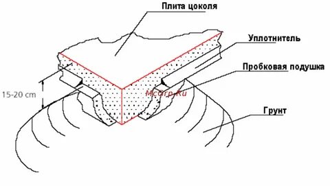 83 26