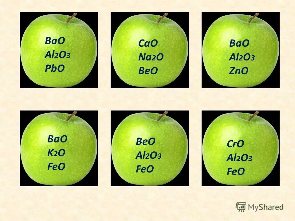 Mno2 основный оксид. распределение оксидов по группам. оксид кальция cao. оксид металла fe02. оксиды которые реагируют с водой.