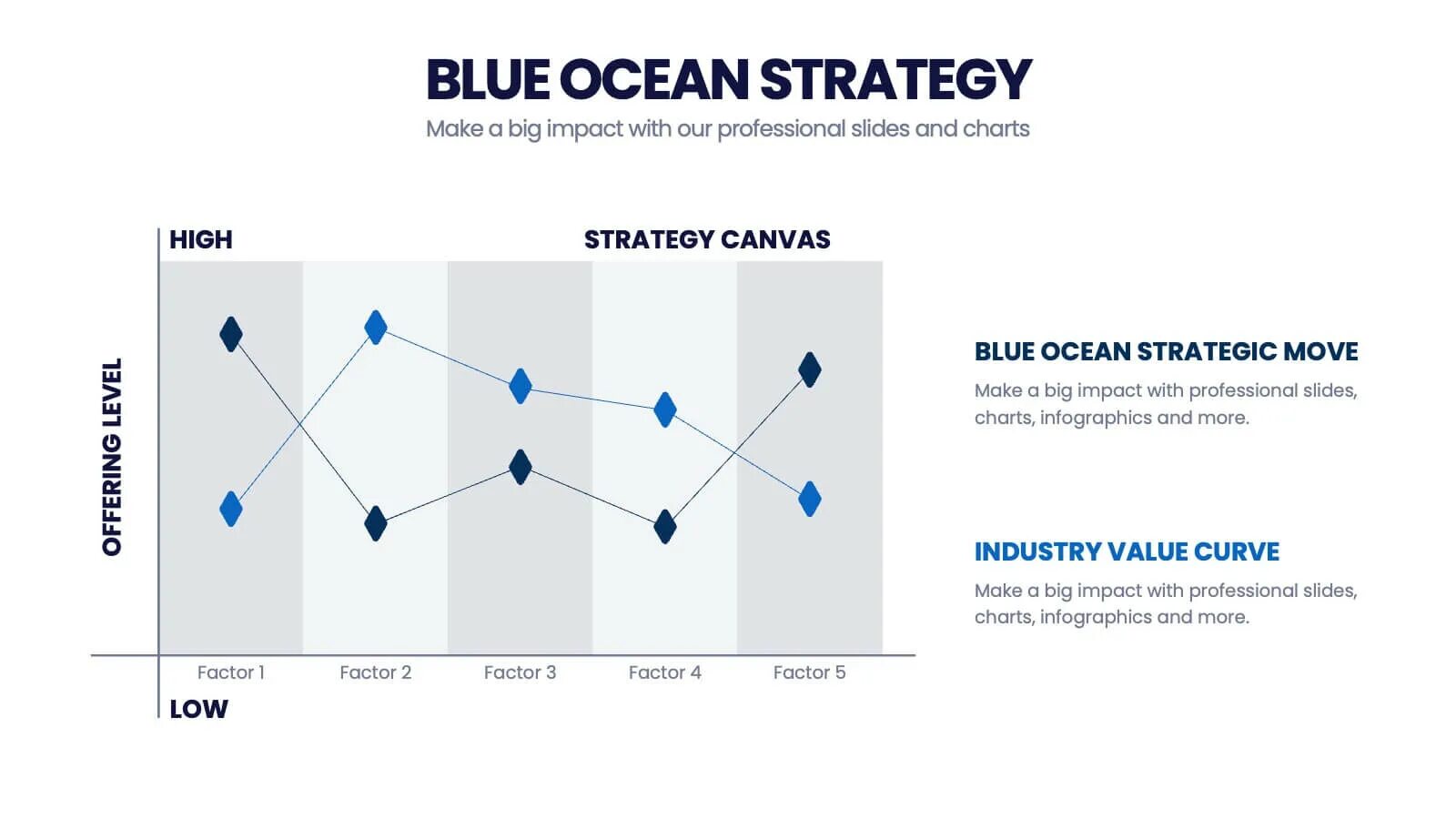 Blue ocean partners. Стратегия голубых океанов. Blue ocean partners. Стратегия голубого океана. Blue ocean partners.