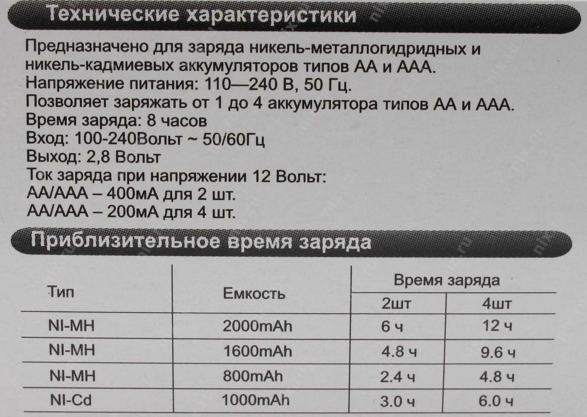 Сколько миллиампер в аккумуляторе. Сколько по времени заряжать аккумуляторные батарейки. Таблица зарядки ni-MH аккумуляторов. Сколько по времени заряжаются аккумуляторные батарейки. Аккумуляторные батарейки таблица зарядки 1,5.