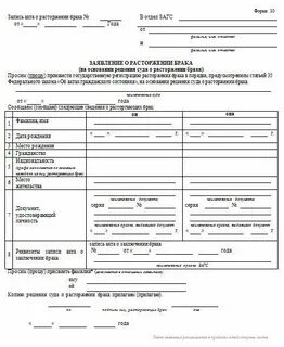 Как развестись через загс быстро