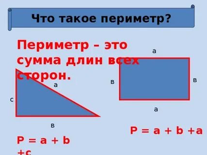 Периметр прямоугольного фасада дома