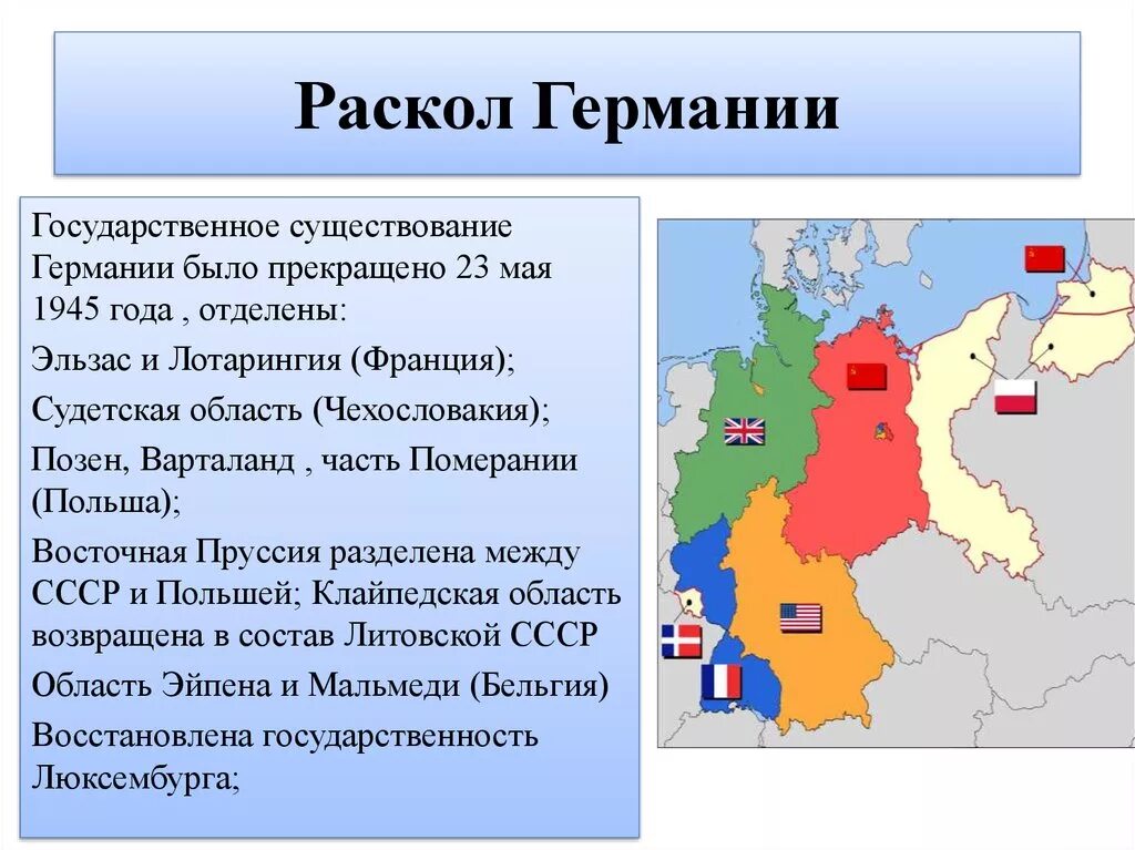 Раскол Германии 1949. Раскол Германии на ФРГ И ГДР. Раздел территорий Германии 1945. Образование двух немецких государств ФРГ И ГДР.