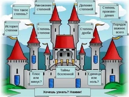 Появление степени