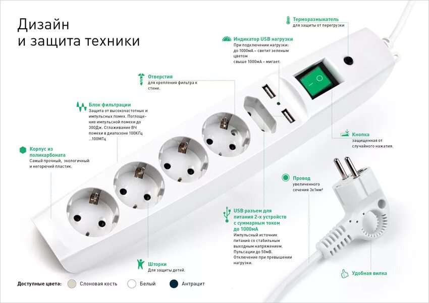 Usb максимальный ток. Сетевой фильтр Эра SFU-5es-2m-b сетевой выключатель. Сетевой фильтр с защитой от скачков напряжения и короткого замыкания. Сетевой фильтр Эра SFU-5es-2m-b схема электрическая. Удлинитель пилот с защитой от перегрузки 3 гнезда.