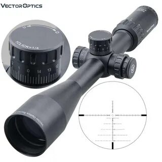 Scope 0
