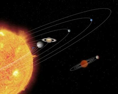 Солнечная система 3 класс школа 21 века