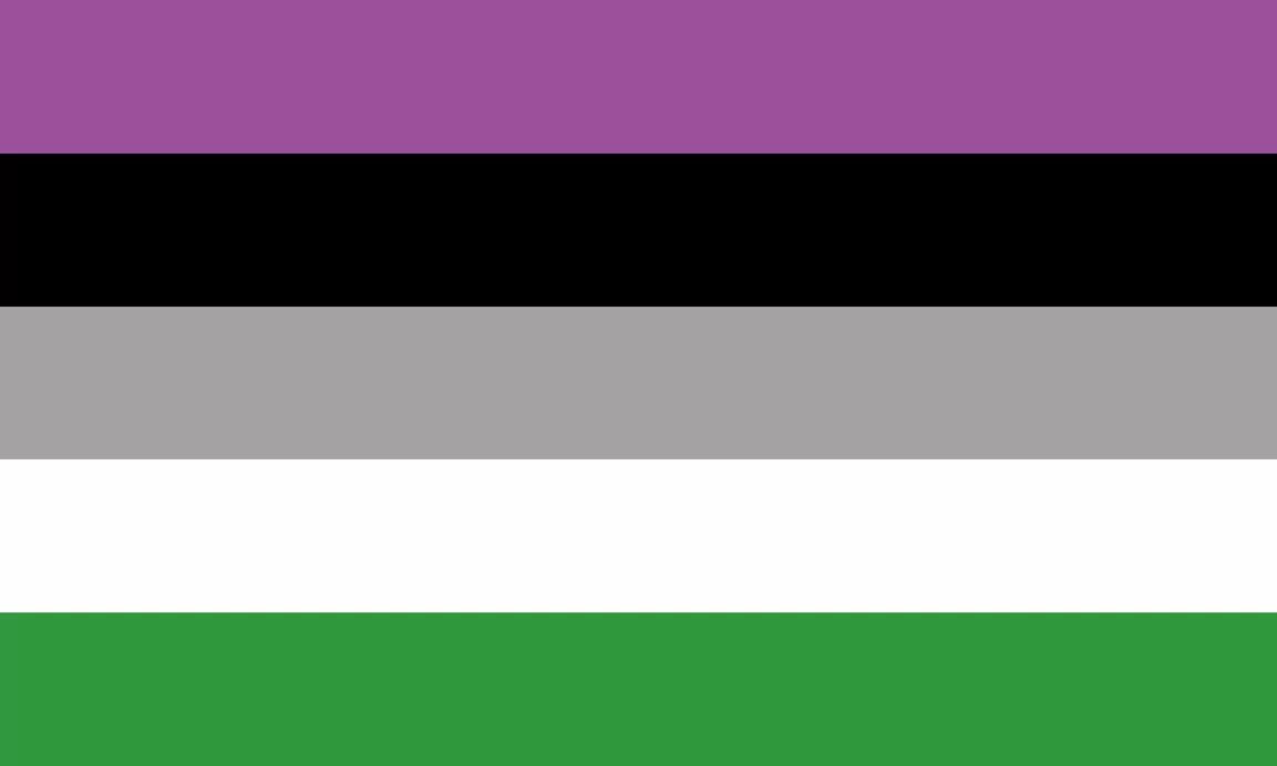 Agender pride flag (флаг агендеров). Флаги ориентаций агендер. Флаги ориентаций агендер. Агендер флаг. Флаги ориентаций агендер.