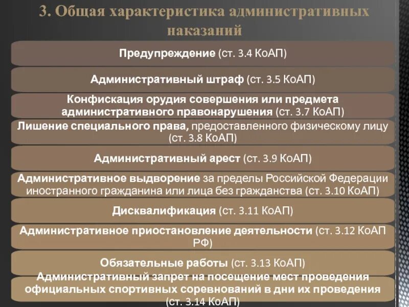 Меры административных наказаний в рф. Характеристика административных наказаний. Административный штраф характеристика административного наказания. Административный штраф характеристика. Общая характеристика КОАП.