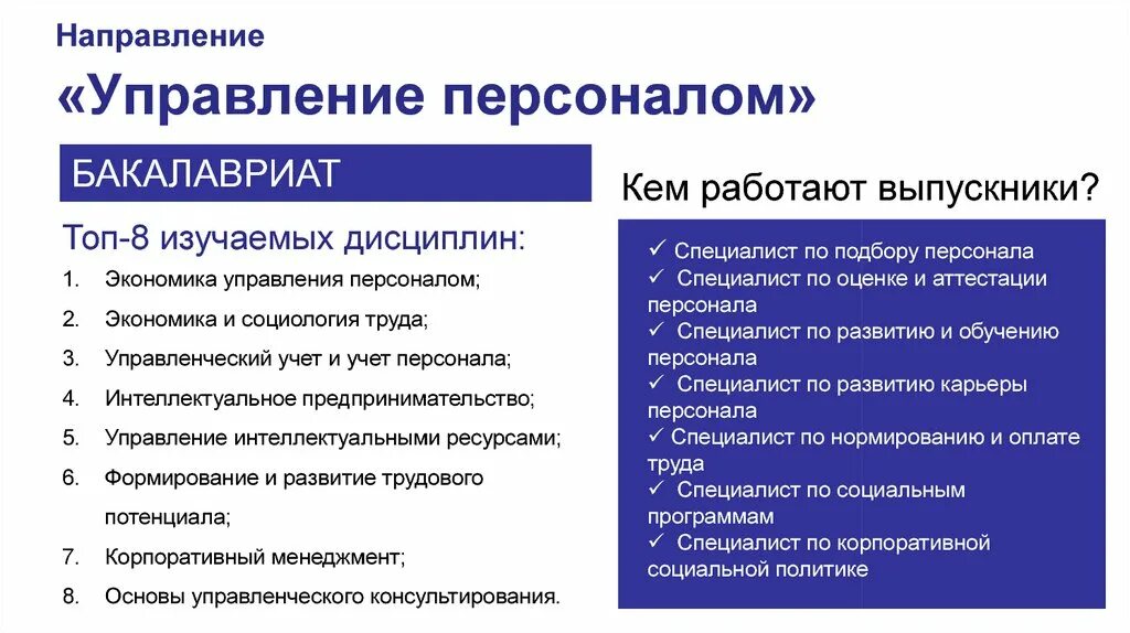 Направление после вуза. Направления управления персоналом. Управление персоналом профессия. Управление персоналом направления работы. Управление персоналом кем можно работать.