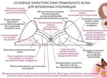 Какой материал нижнего белья лучше