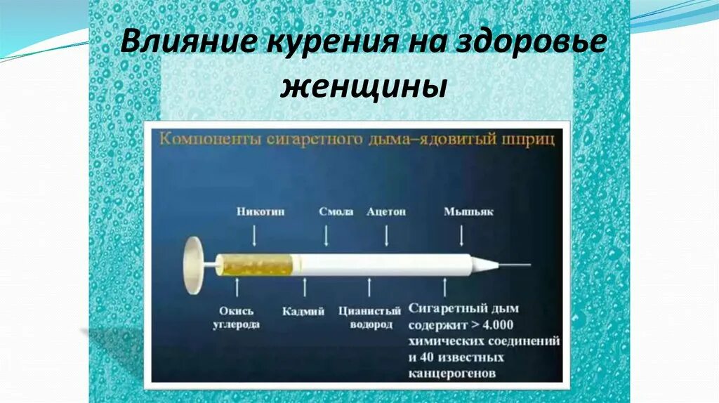 Как влияет табачный