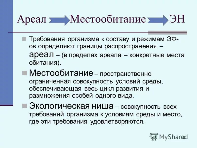 Симпатрическое (биологическое) видообразование. Процесс географического видообразования. Предел ареала. Центры возникновение ареала. В пределах одного ареала.