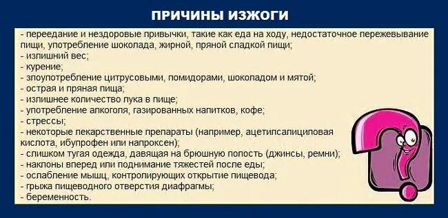 Изжога при беременности 3 триместр форум. Изжога при беременности. при изжоге беременным. изжога у беременных причины. при изжоге беременным 3 триместр.