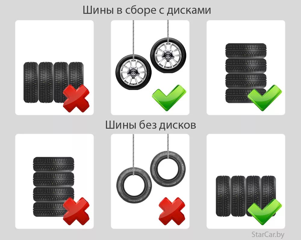 Как хранить шины