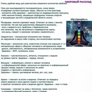 Диагностика чакр таро