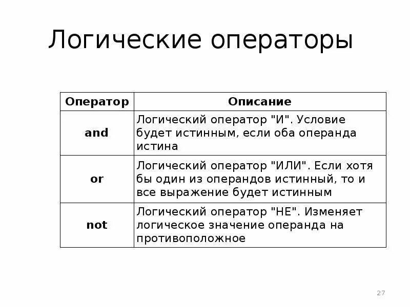 Приоритет операций python. Логические операторы Python 3. Логические операции в питоне. Логические операции в питоне 3. Логические операции операции сравнения Python.