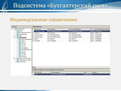 Подсистемы учета