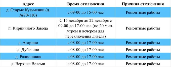 Электросеть время работы. Мосэнерго режим работы. 2 мосэнергосбыт. Монтажник монтажник слаботочных систем. Новоалексеевская д.