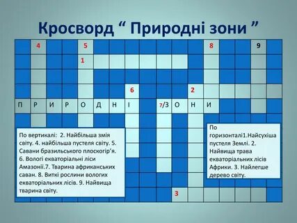 Кроссворд по природным зонам 7 класс