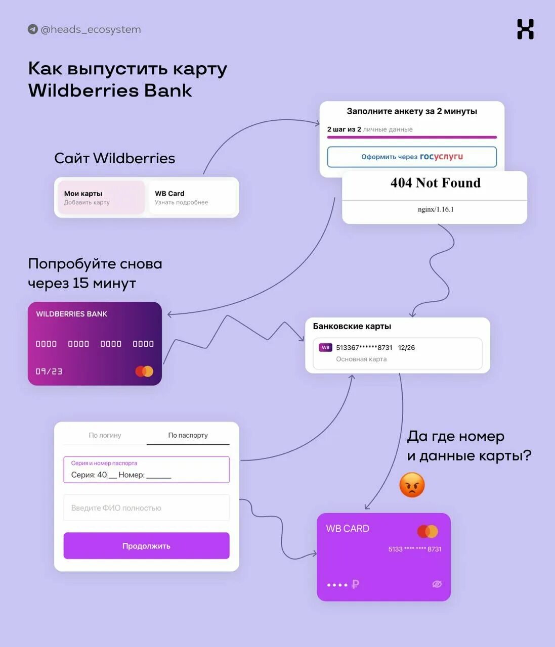 Wildberries привязка карты