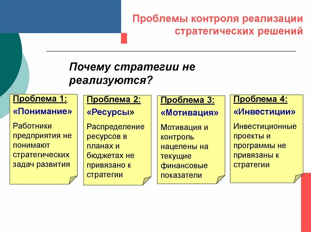 Реализуем или реализовываем планы. Проблемы контроля. Проблемы организации мониторинга. Проблема контроля в менеджменте. Проблемы в осуществлении контроля.