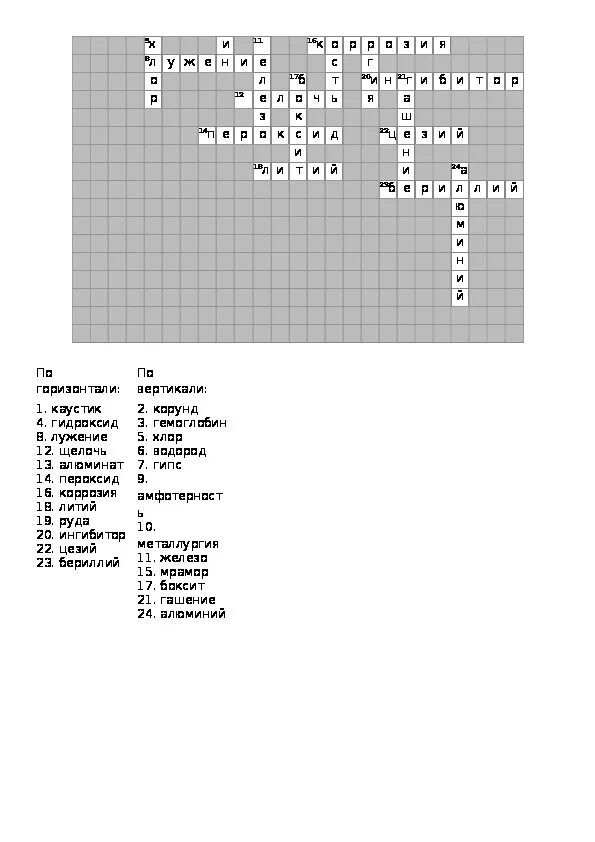 Химический кроссворд металлы. Кроссворд на тему металлы и неметаллы. Кроссворд по химии 9 класс металлы с ответами и вопросами. Кроссворд по химии металлы и неметаллы с ответами. Кроссворд на тему металлы и неметаллы с ответами.