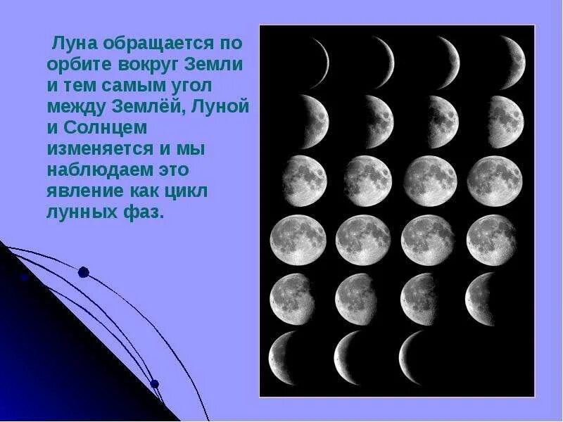 Какого движение луны. Луна для презентации. движение луны по небу. луна вокруг земли. луна слайд.