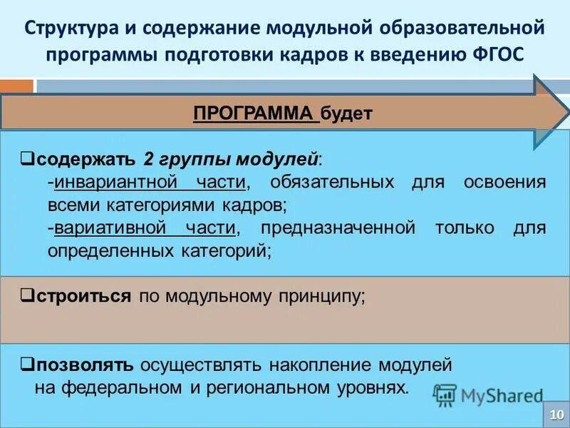 Модульная программа дополнительного образования детей. Модель формирования. Содержание модульной образовательной программы. Структура учебного занятия. Содержание модульной образовательной программы.