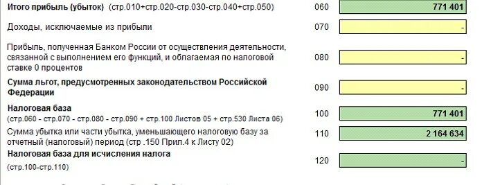 Налогооблагаемая база при расчете налога на прибыль. Отчетный период налога. Налоговая база по налогу на прибыль в декларации. Налог на прибыль при убытке.