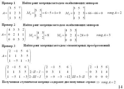 Ранг методом окаймляющих