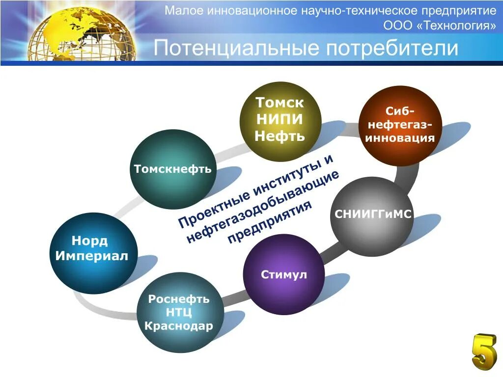 Институт биофизики пущино. Научные лаборатории россии. Научные предприятия. Научно-исследовательская лаборатория. Высокотехнологичное оборудование.