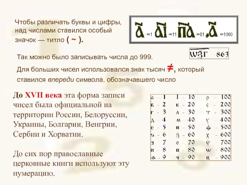 Число в древней руси. Числовое титло. Значок титло. Надстрочный знак титло. Титло картинки.