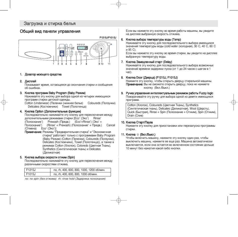 Стиральная Samsung f1015j. Стиральная машина Samsung f1015j Samsung. Стиральная машина Samsung f1013j. Машинка стиральная самсунг f1215. Компакт инструкция по применению