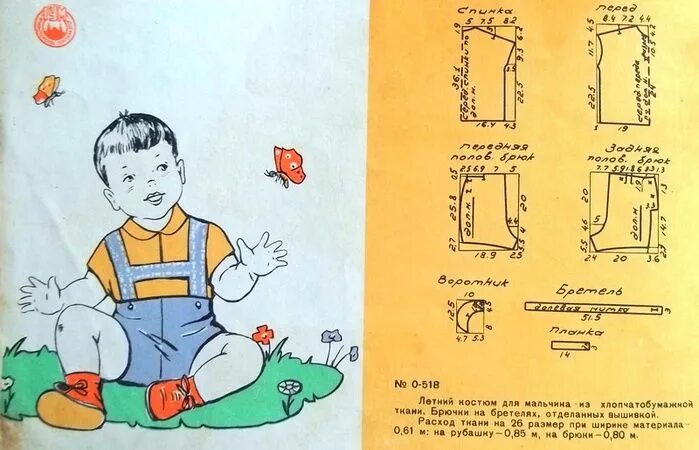 modelagem de jardineira infantil. Fonte: https://www.facebook.com/photo.php?fbid
