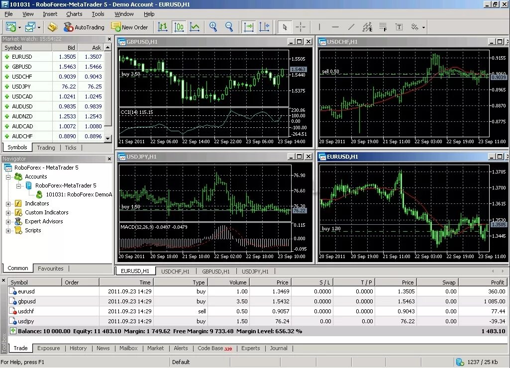Торговый терминал для трейдинга. Торговая платформа metatrader 5. торговая платформа mt5. торговый терминал мт5. торговый терминал мт4 fxpro.