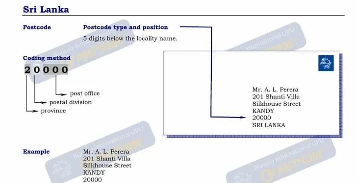 Zip-код Sri Lanka. Конверт Шри Ланка. Почтовый код Сингапура. Почта Шри Ланка. Шри код