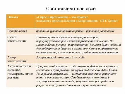 Эссе предложение