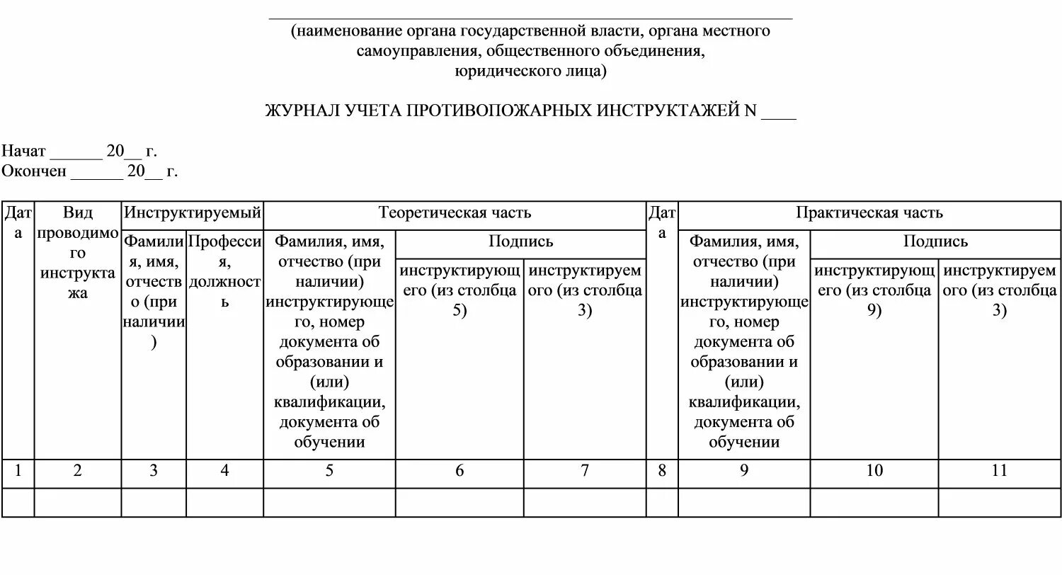 Журнал по пожарной безопасности 2024. Форма журнала инструктажа по пожарной безопасности 2023 год. Макет журнал учета инструктажей по пожарной безопасности. Журнал учета противопожарных инструктажей. Пример заполнения журнала противопожарных инструктажей 2022.