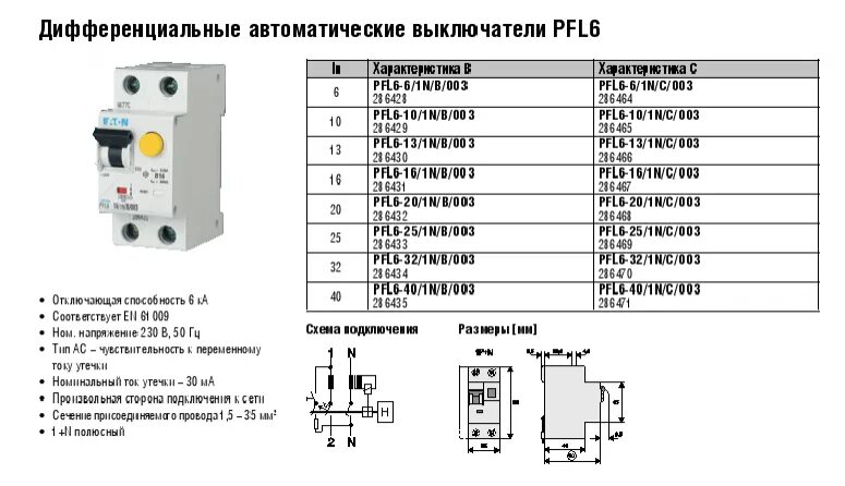 Классификация параметров автоматических выключателей. Параметры автоматов электрических. Отключающая способность автоматического выключателя таблица. Таблица автоматических выключателей пусковой ток. Максимальный автоматический выключатель