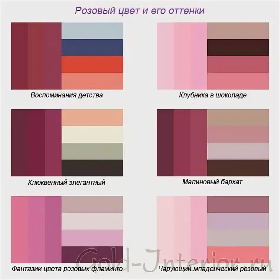 Сочетание цветов розовый с каким Resultado de imagen de combination colors clothes Combinacion colores ropa, Comb