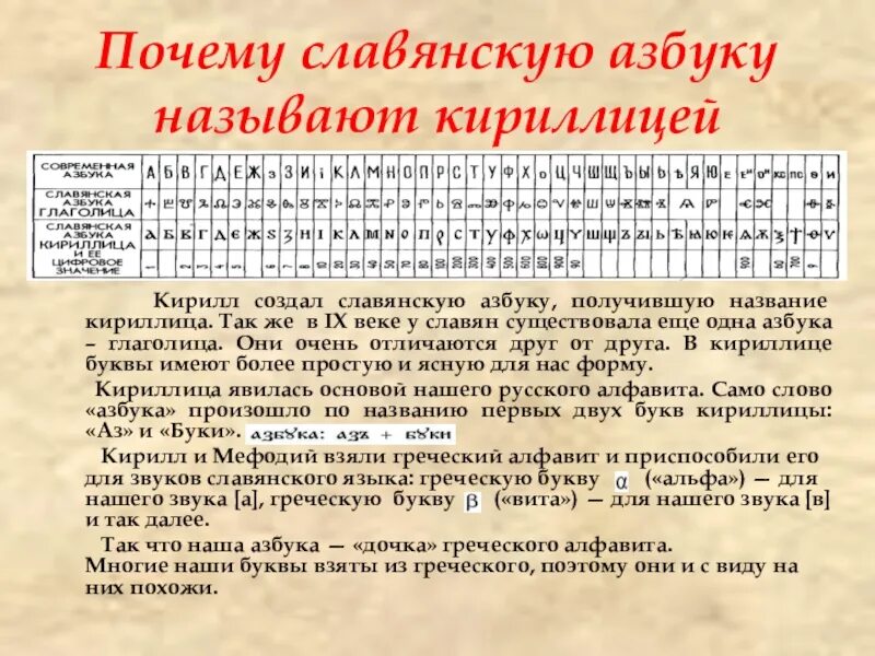 4 информация и алфавит