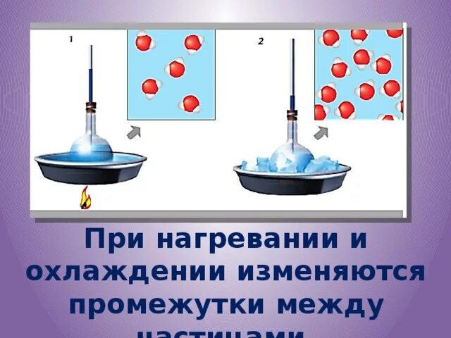 Расширение воздуха в сосуде. При нагревании вода. Нагревание и охлаждение воздуха. Нагревание воды и охлаждение воды. Вода при нагревании и охлаждении.