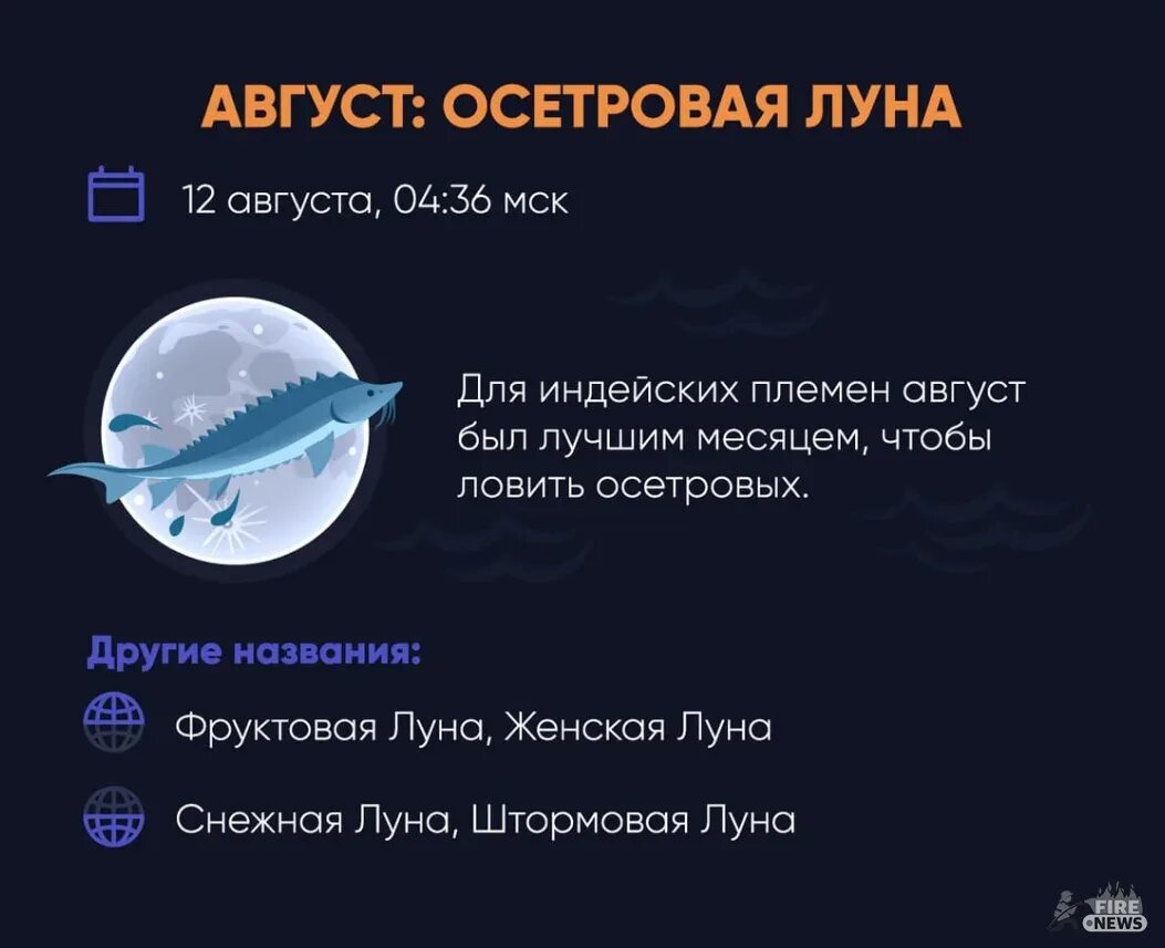 Суперлуние 14 июня 2022 года. 14 Июня Луна. Клубничная Луна 2022. Затмение Луны.