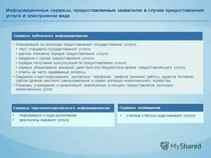 Нарушение порядка предоставления государственной услуги