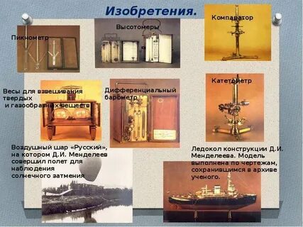 Какие изобретения менделеева